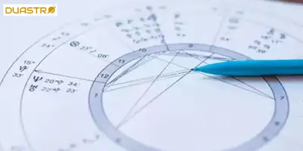 Astrological Significance of Directions